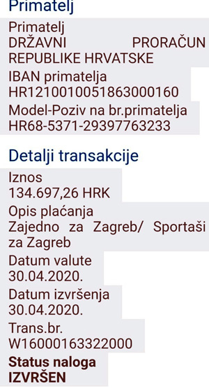 branka i iva